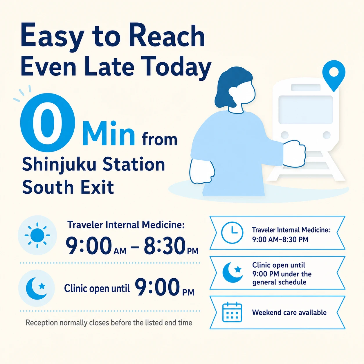Easy to Reach Even Late Today | 0 Min from Shinjuku Station South Exit | Traveler Internal Medicine: 9:00 AM–8:30 PM / Clinic open until 9:00 PM under the general schedule / Weekend care available